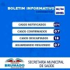 Brumado passa a ter 07 casos confirmados da Covid-19.