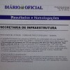 Empresa que realizar? obras de pavimenta??o nos acessos ? BA 148 em Dom Bas?lio ? definida.