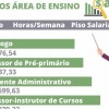 MEC divulga reajuste do piso salarial de professores da educação básica para 2020.