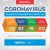 Boletim coronavírus: novo caso suspeito é notificado em Caetité.