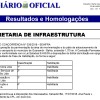 Di?rio Oficial publica resultado de licita??o para obras do Aeroporto de Guanambi.