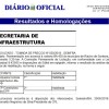 Publicado resultado de licita??o para pavimenta??o dos acessos da BA 430 a Riacho de Santana.