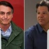ELEI??ES 2018: Bolsonaro gastou 4 centavos por voto; Haddad, R$ 0,70