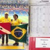 Funcion?ria p?blica assina ponto at? o final do m?s e posta foto na R?ssia.