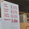 Preço da gasolina volta a subir em Guanambi.