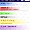 Idoso é o nono infectado pelo coronavírus em Iuiú.
