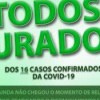 Município de Iuiú zera casos de coronavírus.