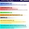 Mais onze casos de covid -19 são confirmados em Iuiú.