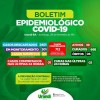 Urandi registra apenas 1 caso em 24 horas e tem 39 casos ativos de Covid-19.