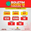 Carinhanha registra 18 casos de Covid-19 nas últimas 24 horas.