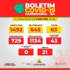 Carinhanha registra 12 casos da Covid-19 nas últimas 24 horas.