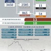Iuiú registrou 13 casos de Covid-19 nas últimas 24 horas.