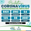 Riacho de Santana registra o 42º óbito por covid-19.