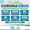 Riacho de Santana tem 59 casos ativos de covid-19.