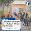 Guanambi registrou 140 casos da Covid-19 nesta terça-feira.