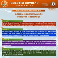 Quatro casos de coronavírus são confirmados em Guanambi nesta quinta-feira. - Foto 1 Quatro casos de coronavírus são confirmados em Guanambi nesta quinta-feira. - Foto 1