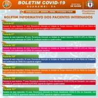 Guanambi registra nove casos de coronavírus e mais 25 pessoas curadas. - Foto 1 Guanambi registra nove casos de coronavírus e mais 25 pessoas curadas. - Foto 1