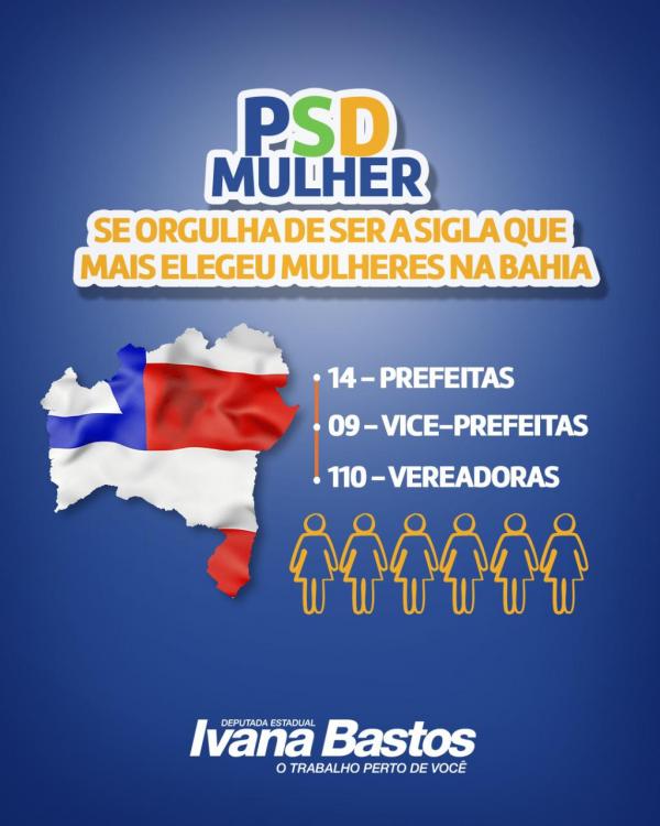 Resultado das eleições expressa a força do PSD Mulher na Bahia, afirma Ivana.