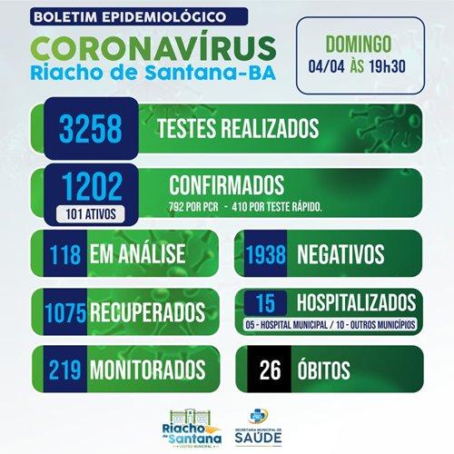 Mais dois óbitos por complicações da Covid-19 são registrados em Riacho de Santana.