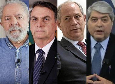 Paraná Pesquisas: Lula e Bolsonaro aparecem empatados, mas petista venceria no 2º turno.