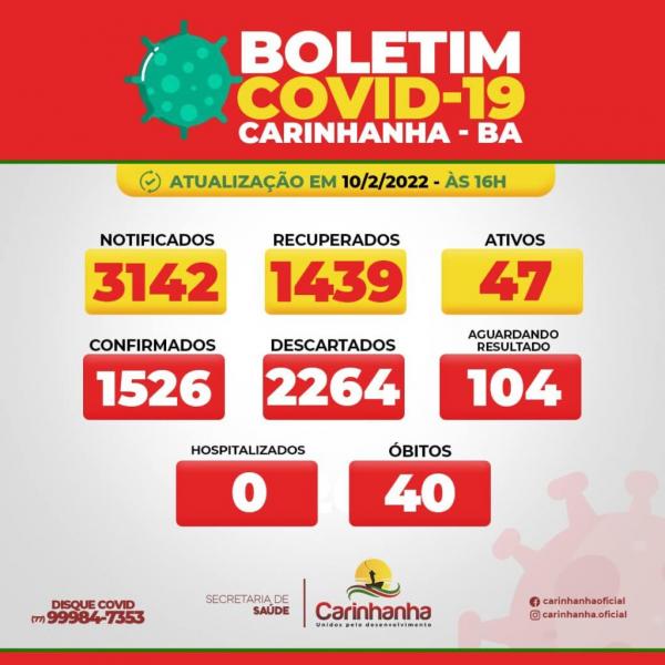 Carinhanha registra mais nove casos de Covid-19.