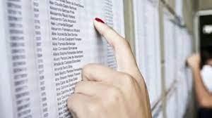 Concurso da Prefeitura de Guanambi tem mais de 13 mil inscritos.