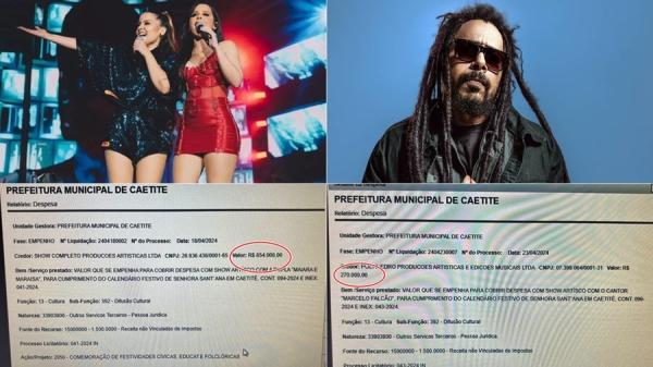 Prefeito de Caetité gasta quase 1 milhão na contratação de dois artistas para Festa de Sant’Ana.