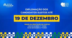 TRE-BA marca data para diplomar eleitos no pleito de 6 de outubro.