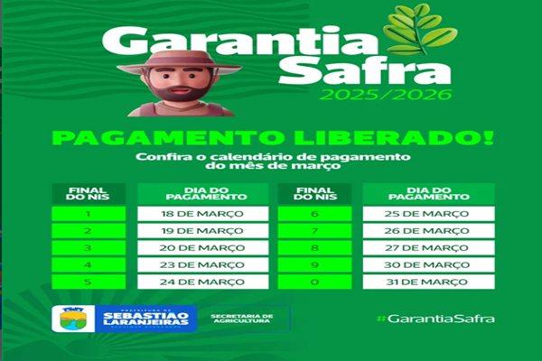 Garantia Safra: agricultores de Sebastião Laranjeiras começam a receber benefício conforme calendário do NIS.